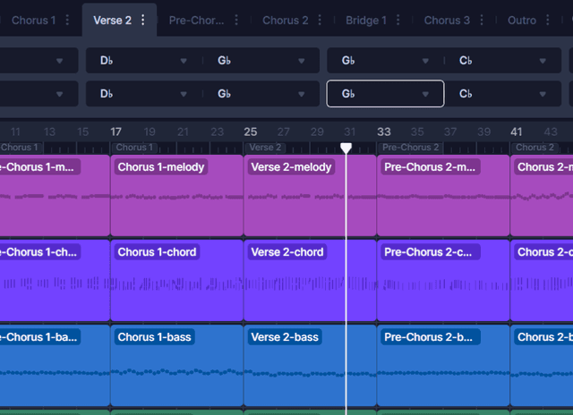 Estructura de la canción